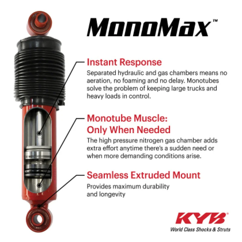 KYB 19-25 RAM 1500 w/ Off Road Susp. (w/o Air Susp.) (Exc. Rebel & TRX) MonoMax Gas Shock – Rear