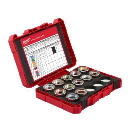 Milwaukee #8 - 350 MCM Aluminum U Style Die Kit