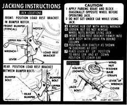 1971 - 1972 Camaro Trunk Jacking Instructions Decal, 3998817