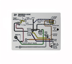 1980 Camaro Z28 Emission Hose Routing Decal, Automatic Transmission, ZF Code
