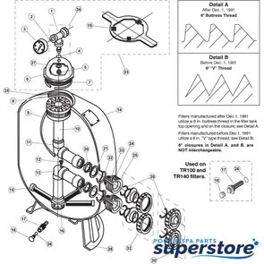 MB3 Wrench [Interior Bulkhead Nut, Triton II Sand Filter, Metal] (BHW)