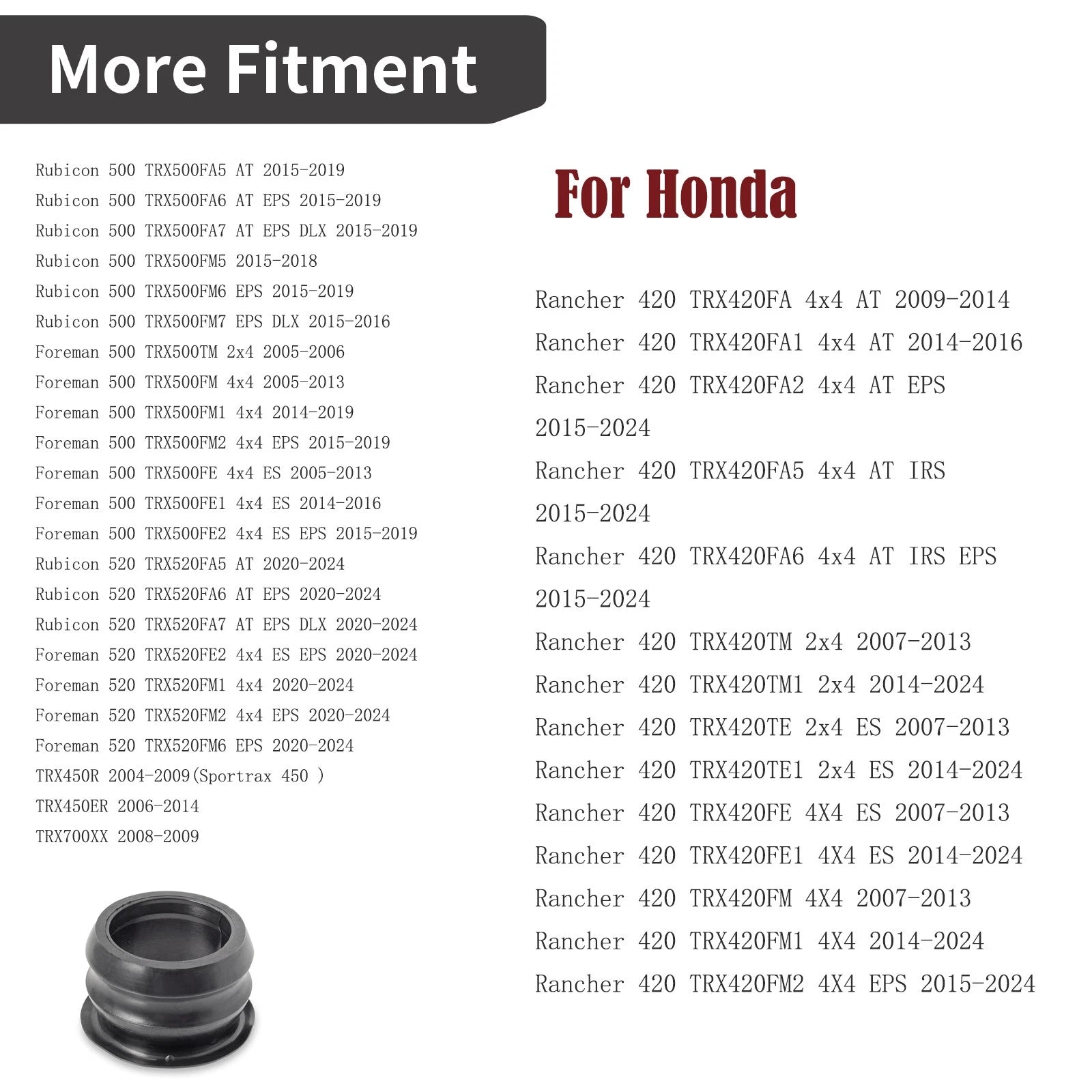 Steering Shaft Bushing for Honda TRX 450R 450ER Rancher 420 Foreman 500 (2004–2020)