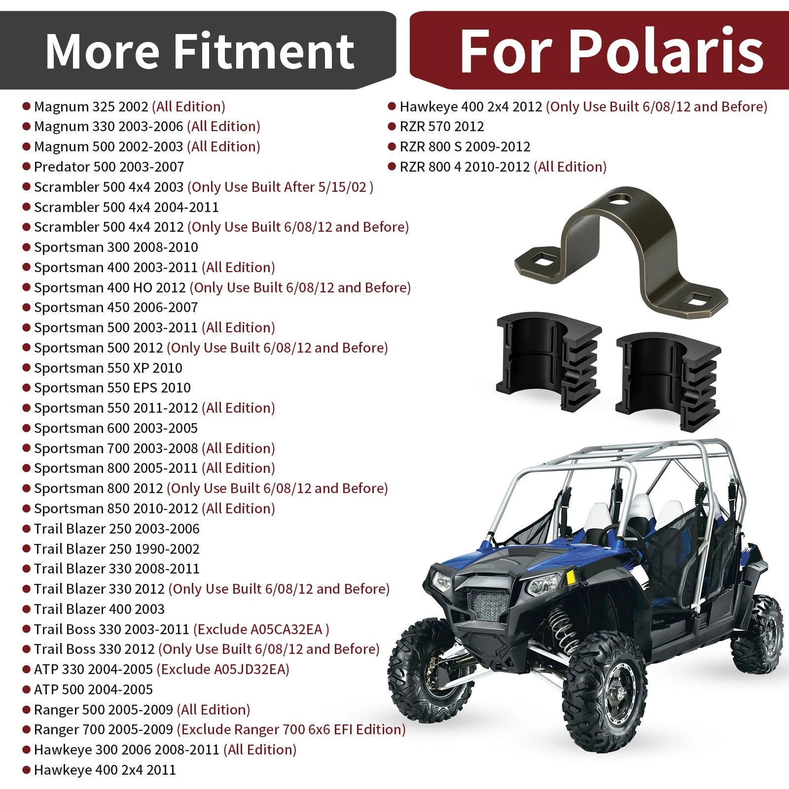 Upper Steering Bushings for Polaris RZR 4 800, RZR S 800 (2010–2012)